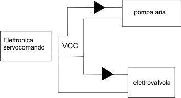 schema%20rcabs.jpg