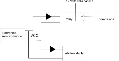 schema%20rcabsrelay.jpg